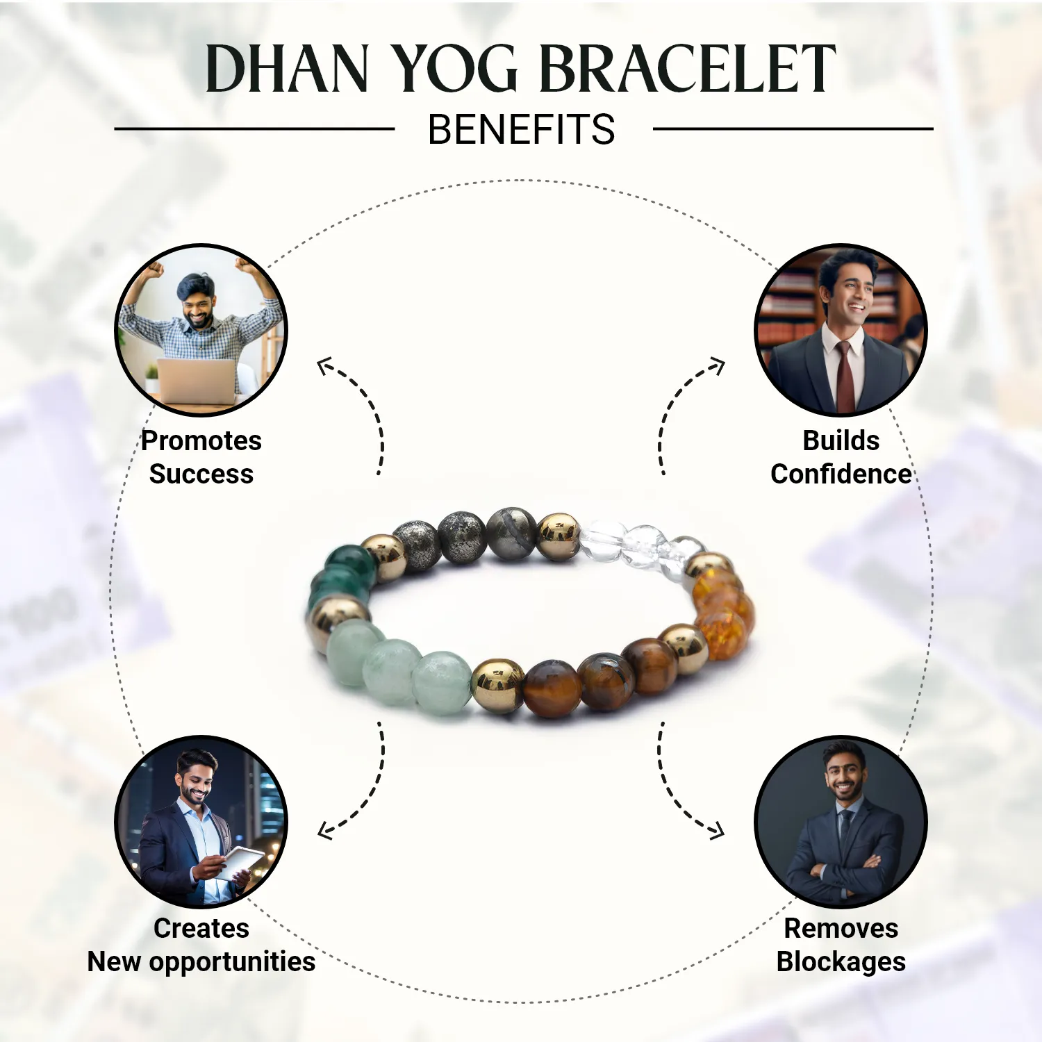 Dhan yog Bracelet