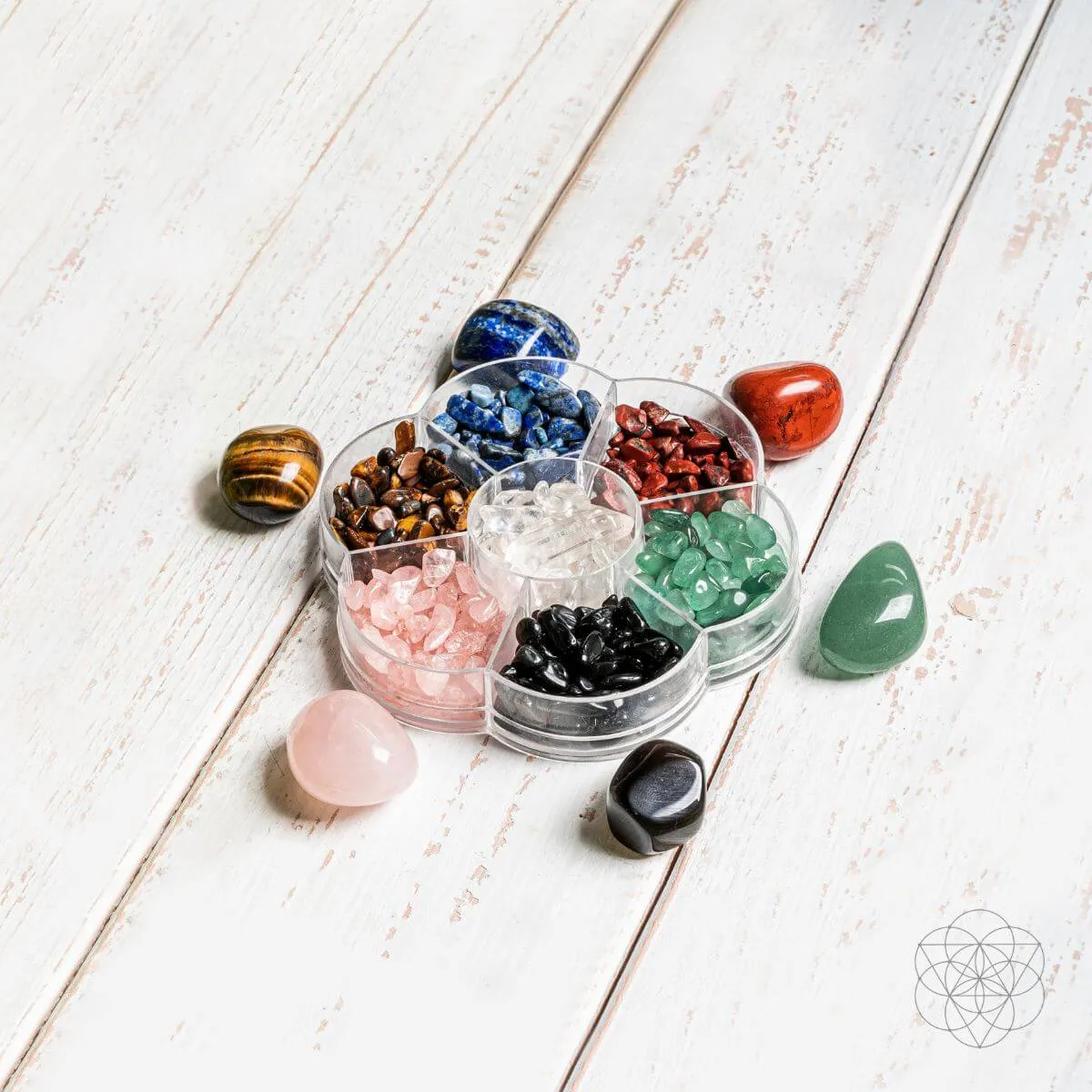 The Positive Energy Set